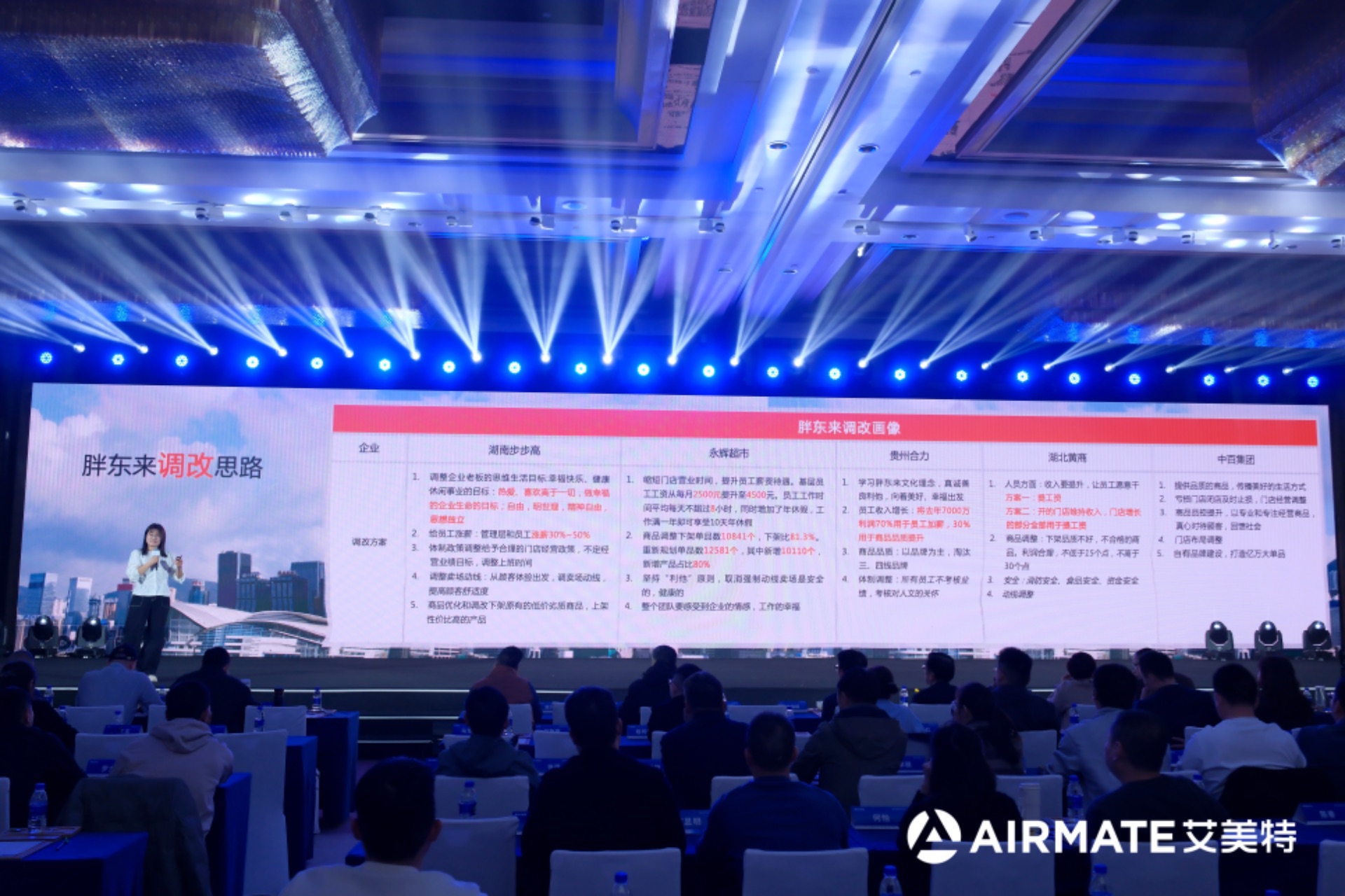 原胖东来标准体系负责人刘静菲赴云南授课：体制、运营、管理三维度解码标杆逻辑